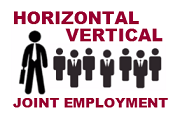 Joint Employment: Horizontal/Vertical and the Law